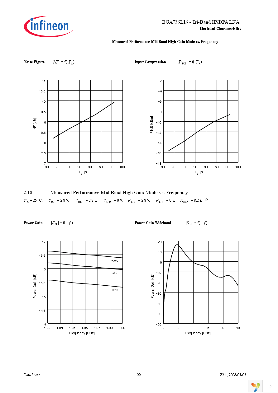 BGA 736L16 E6327 Page 22